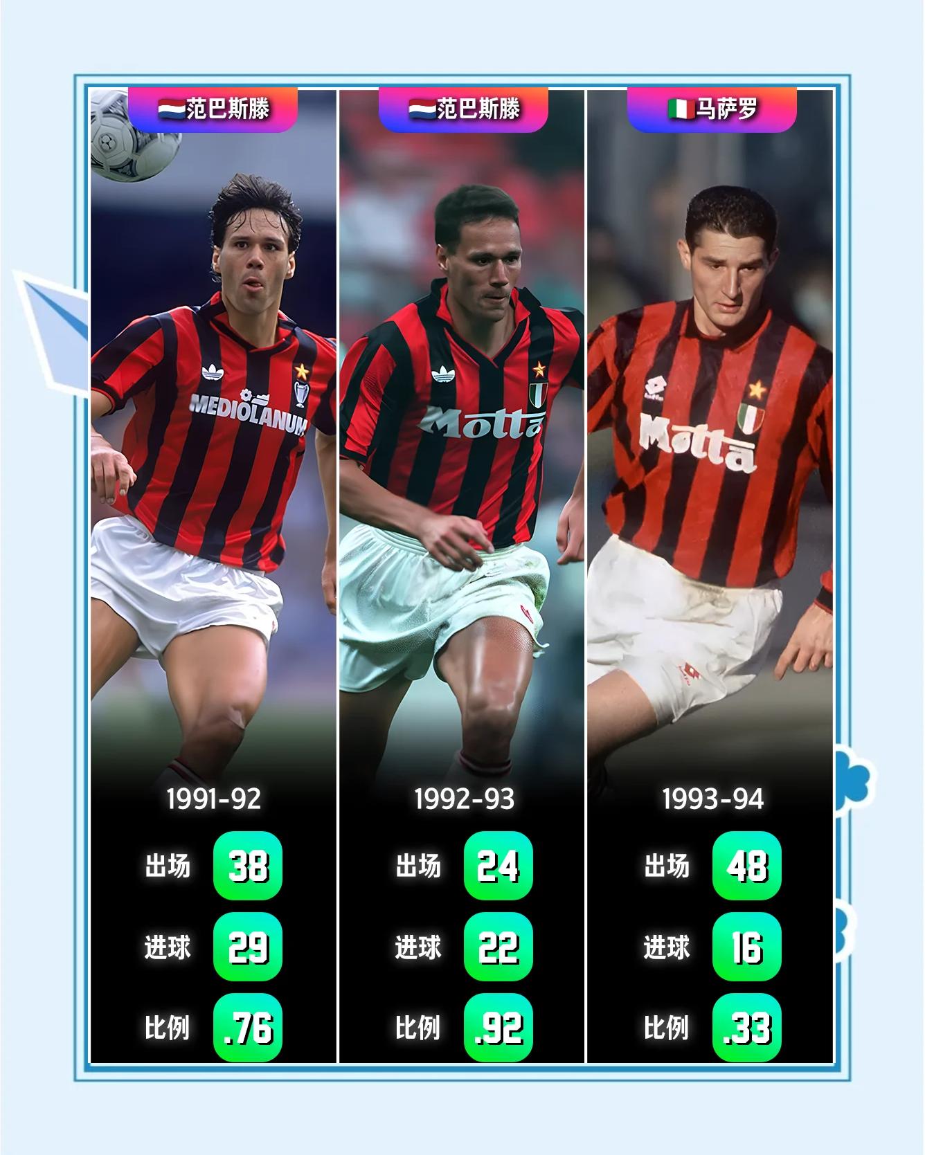 包含AC米兰前锋犀利进球,帮助球队赢得比赛的词条 包含AC米兰前锋犀利进球,帮助球队赢得比赛的词条