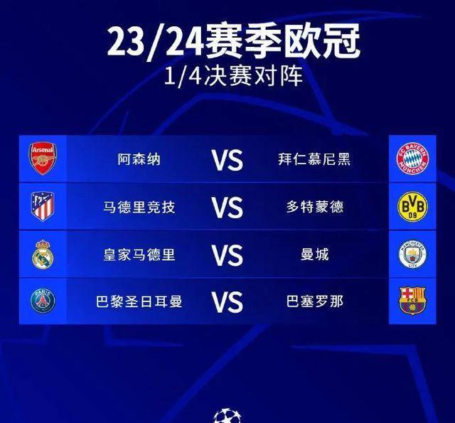 开云平台-关于曼城轻松获胜，成功晋级欧冠八强的信息