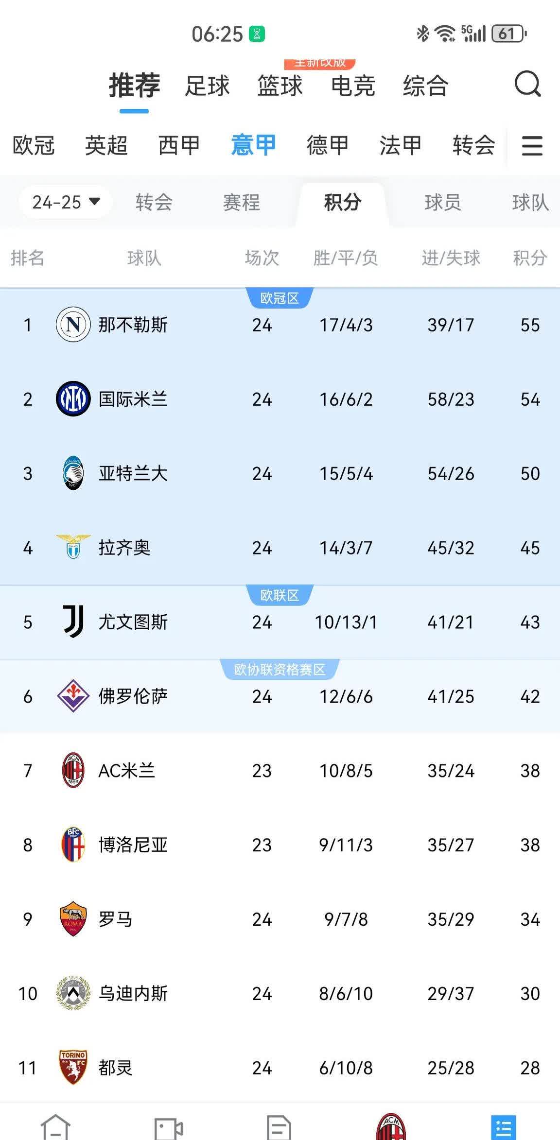 开云体育-米兰城德比客场惊险获胜，锁定欧战资格的简单介绍