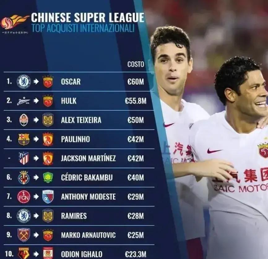 开云体育平台APP-广州恒大遭遇河北华夏逆转，形势严峻的简单介绍