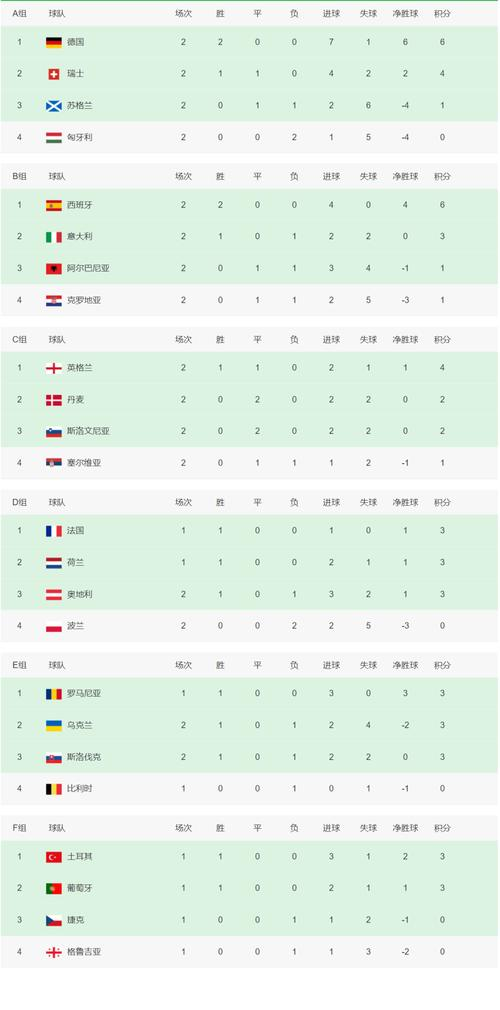 开云体育入口-关于斯洛文尼亚战绩亮眼：欧洲杯预选赛晋级形势明朗的信息