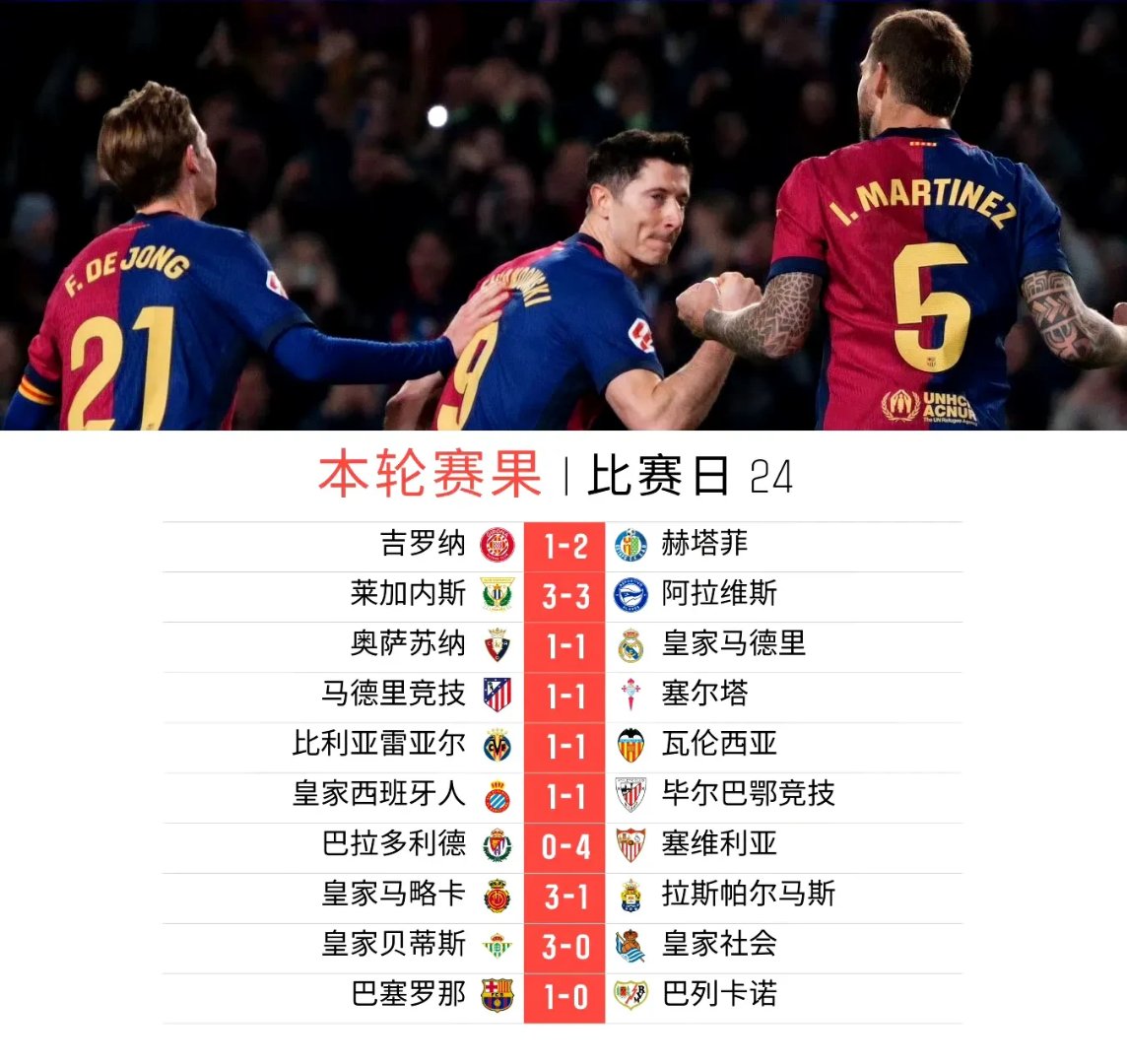 开云平台-欧洲顶级俱乐部赛程公布，皇马遇巴萨