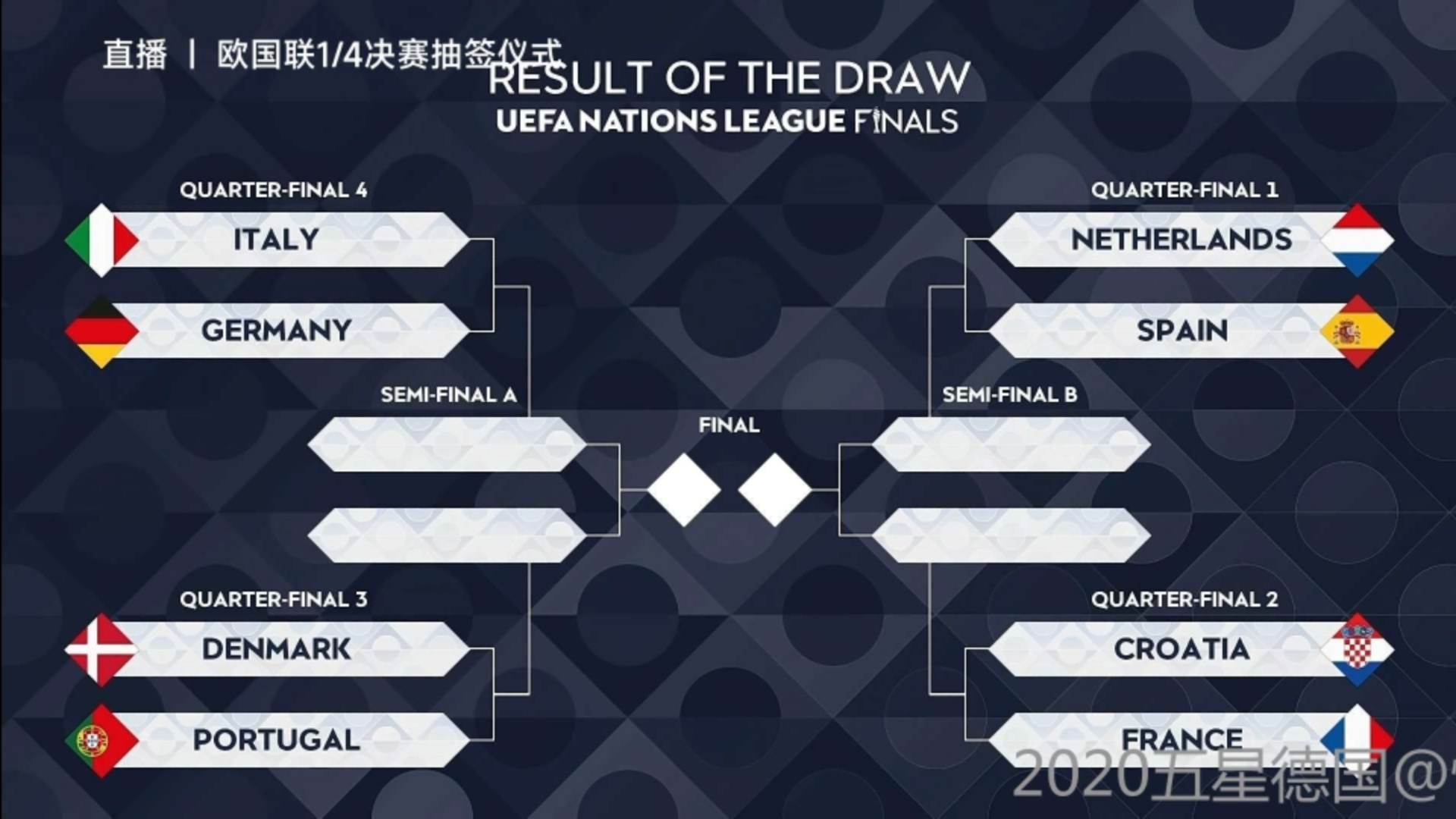 德国队力克荷兰，晋级欧国联淘汰赛