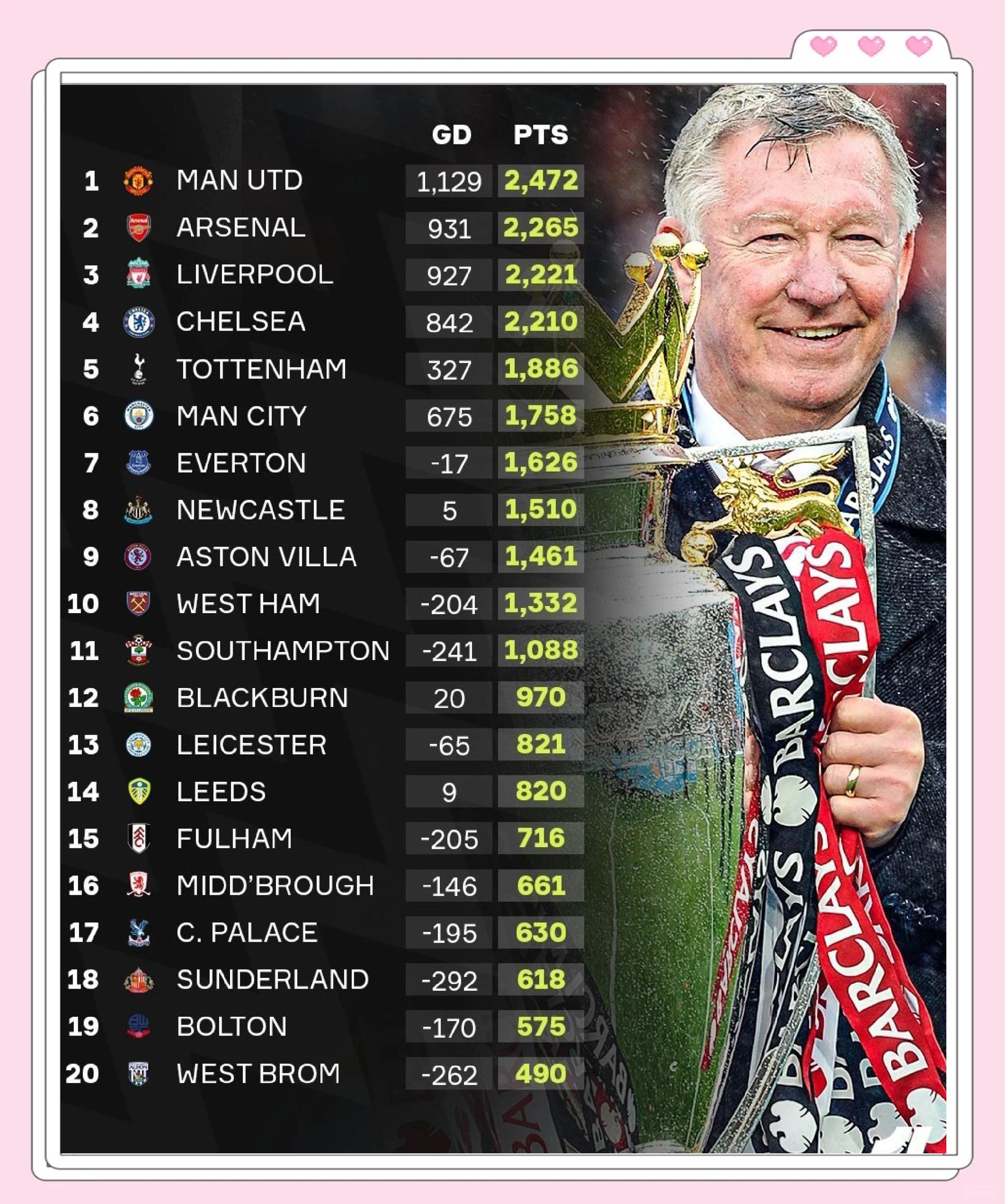 开云下载-曼城主场轻松获胜，英超领跑积分榜