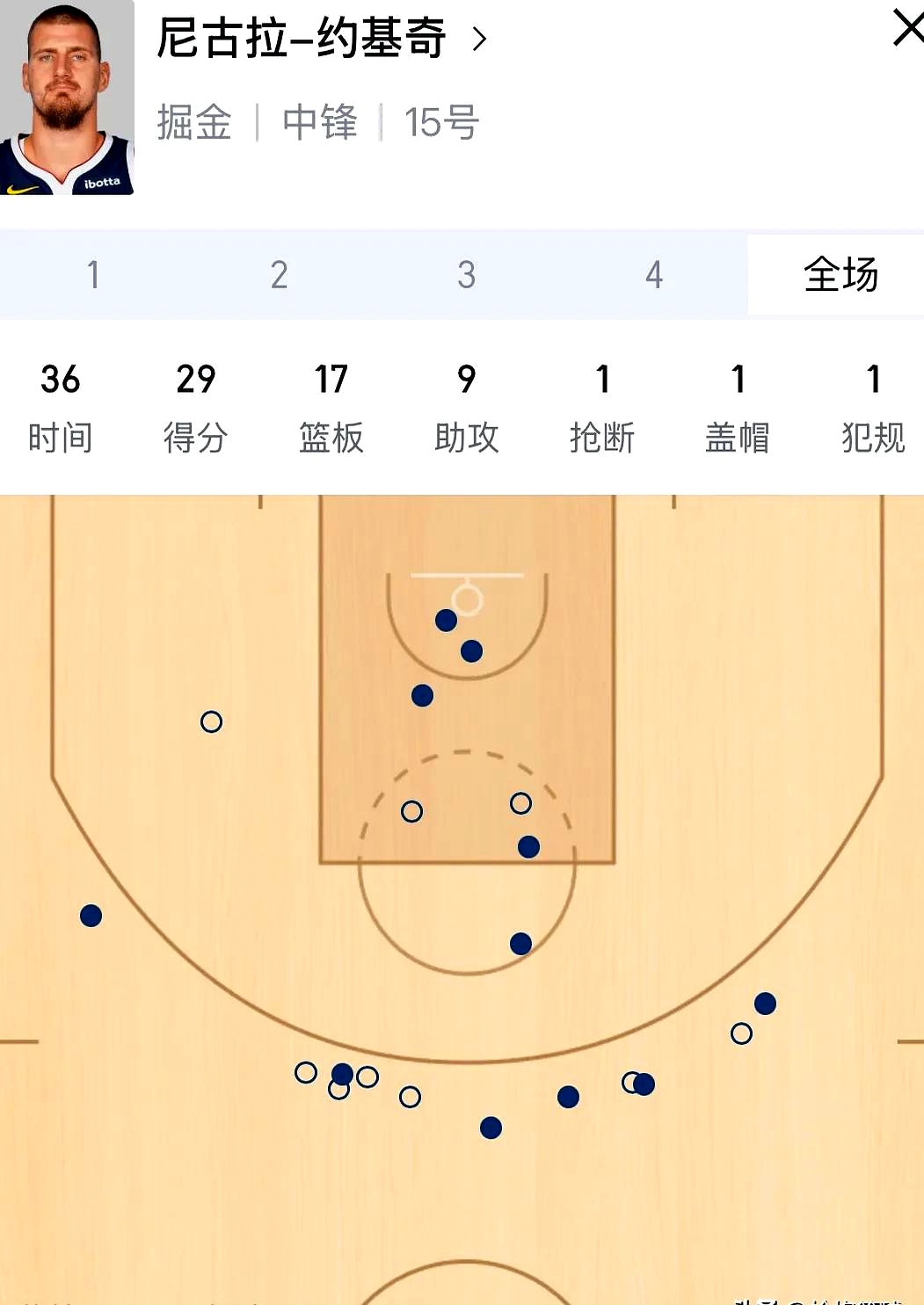 开云体育APP下载-掘金大胜独行侠，继续巩固西部前四位置