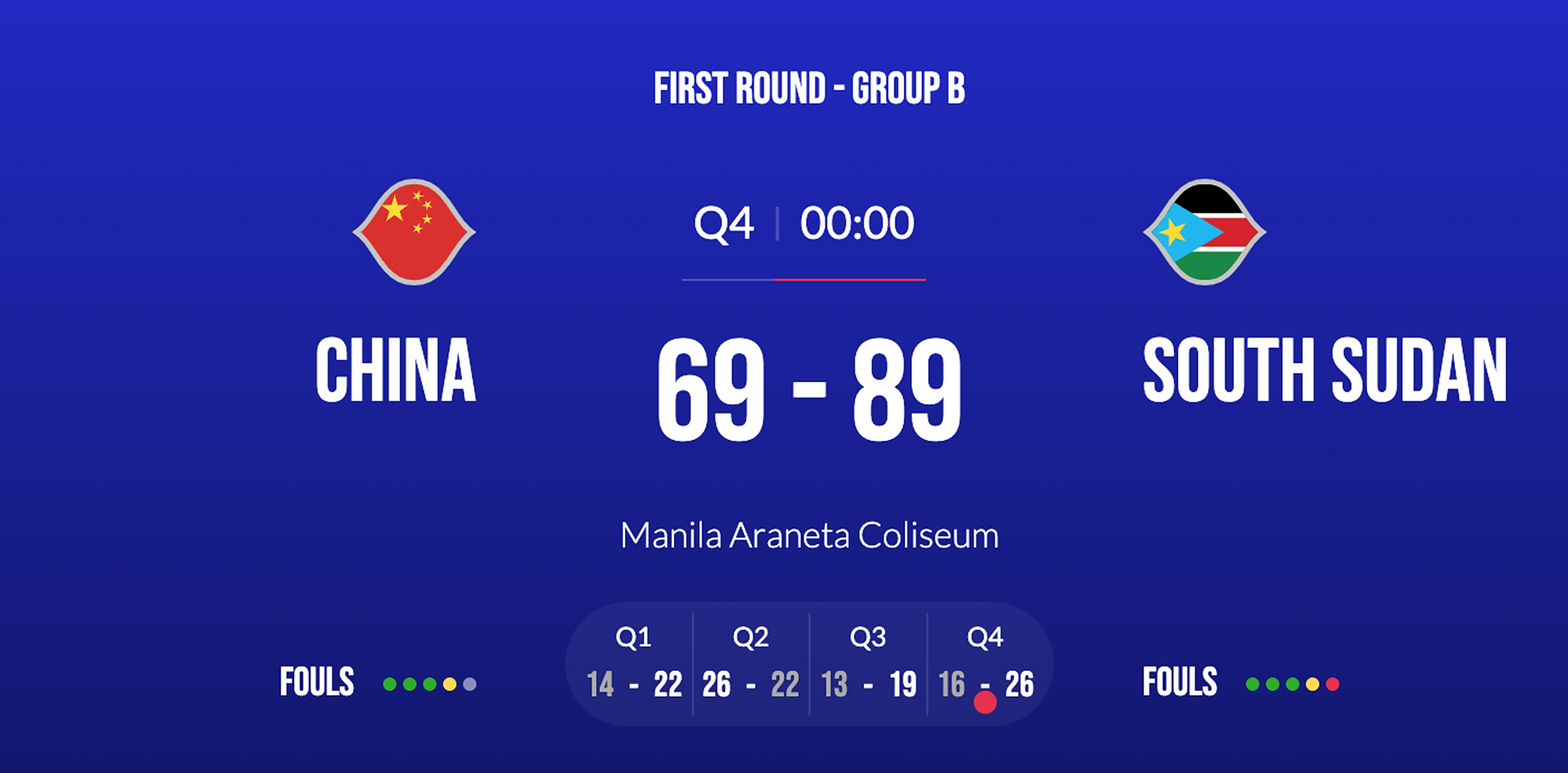 河南男篮遭受失利，需加油提升