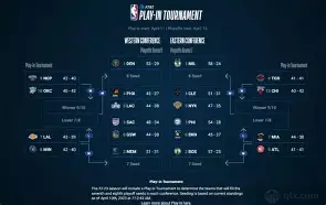 赛季盛况回顾，球队之内的胜负情节展现新篇章