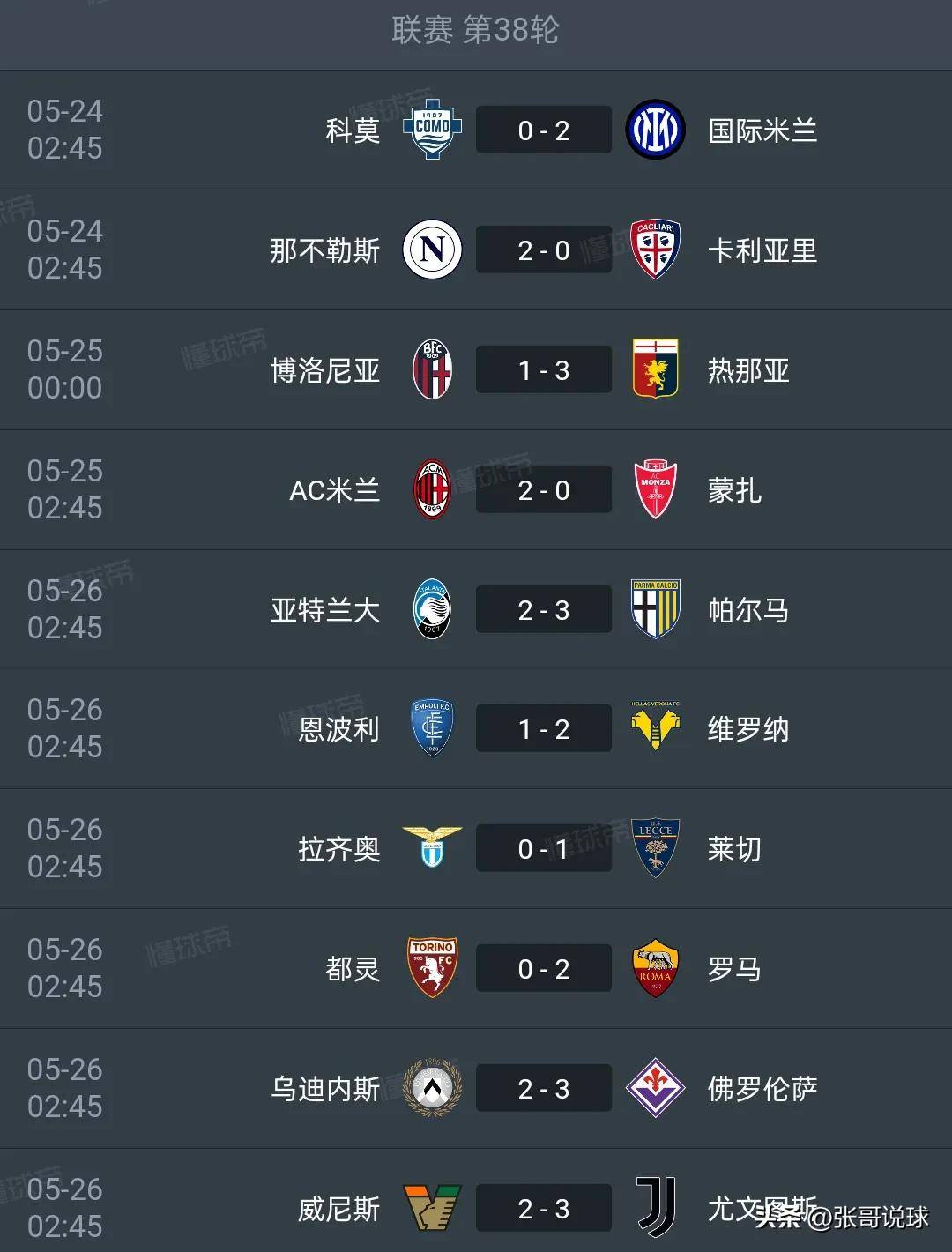 帕尔马主场击败对手，成功反超排名