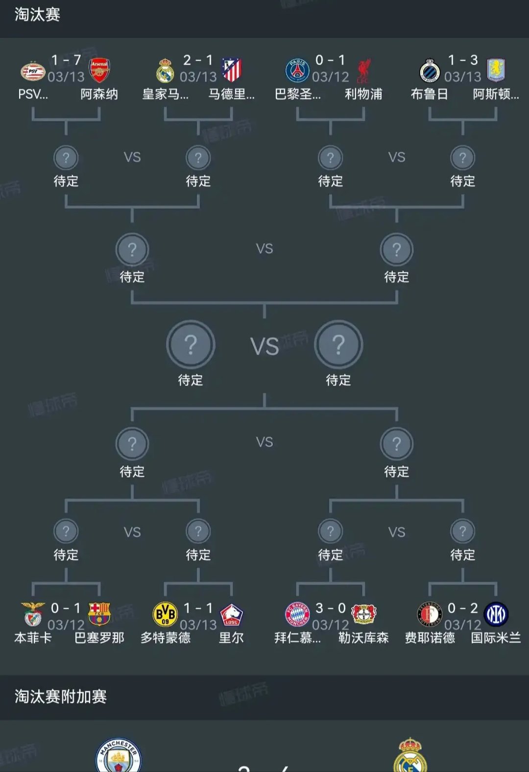 曼城零封对手告捷,稳固欧冠八强位置 曼城零封对手告捷,稳固欧冠八强位置