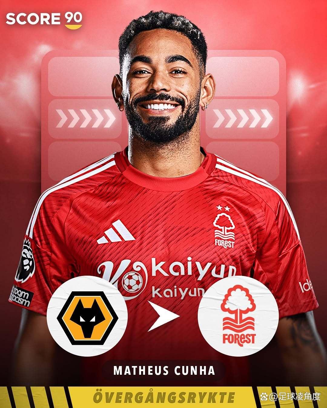 欧洲球星情系球队，冬训备战迎接新挑战