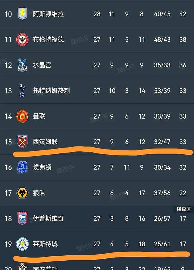 开云体育入口-包含AC米兰遭遇惨败，战绩岌岌可危的词条