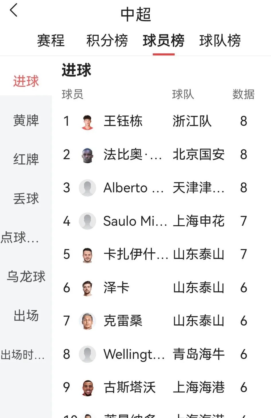 开云下载-广州富力将对阵申花，胜负难料