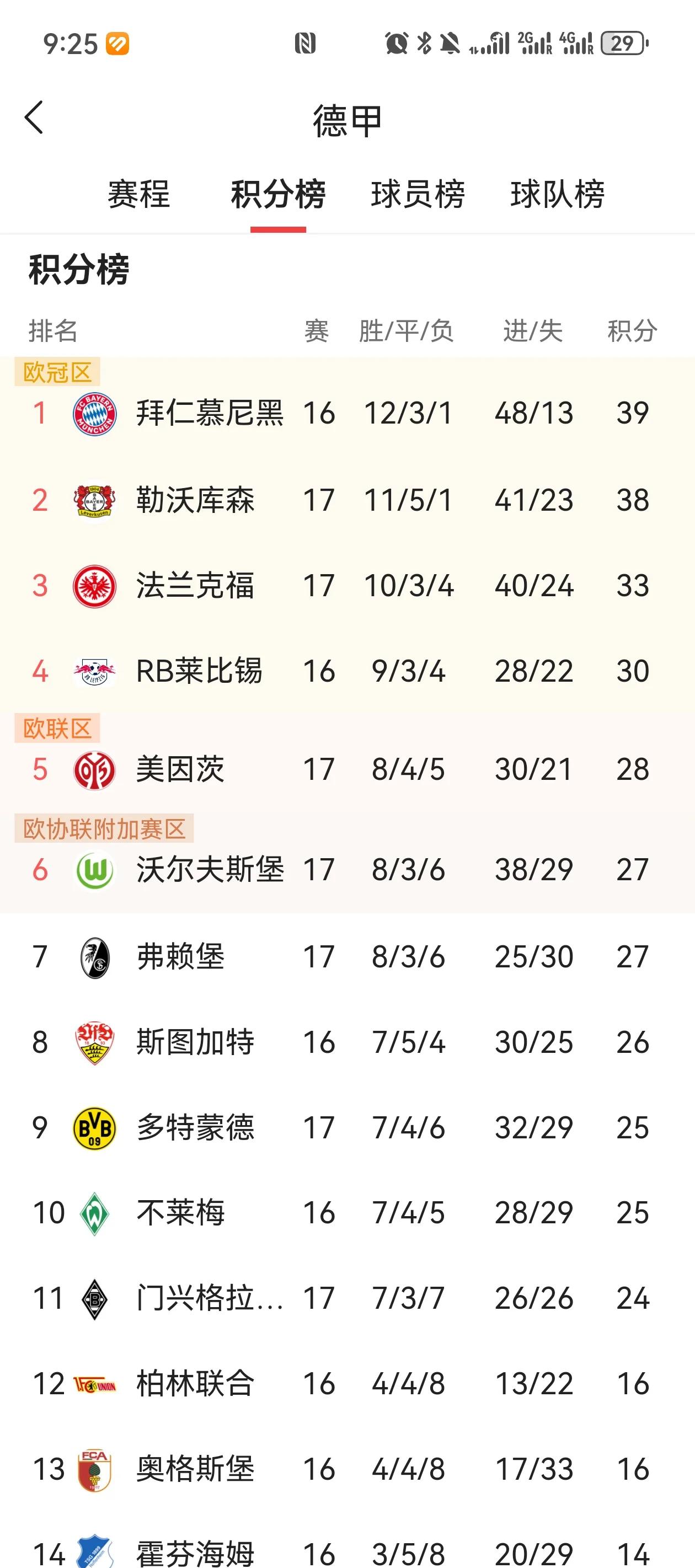 开云APP-莱比锡红牛客场战平，稳定排名继续前进的简单介绍