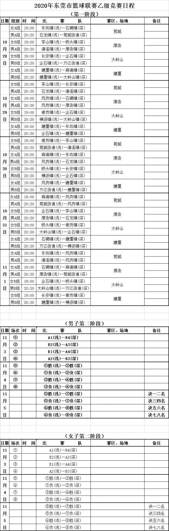 开云体育下载-亚洲女子篮球联赛公布新赛季赛程